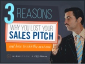How To Win That Next Sales Presenta...